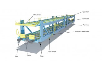 Car Carrier Wagon