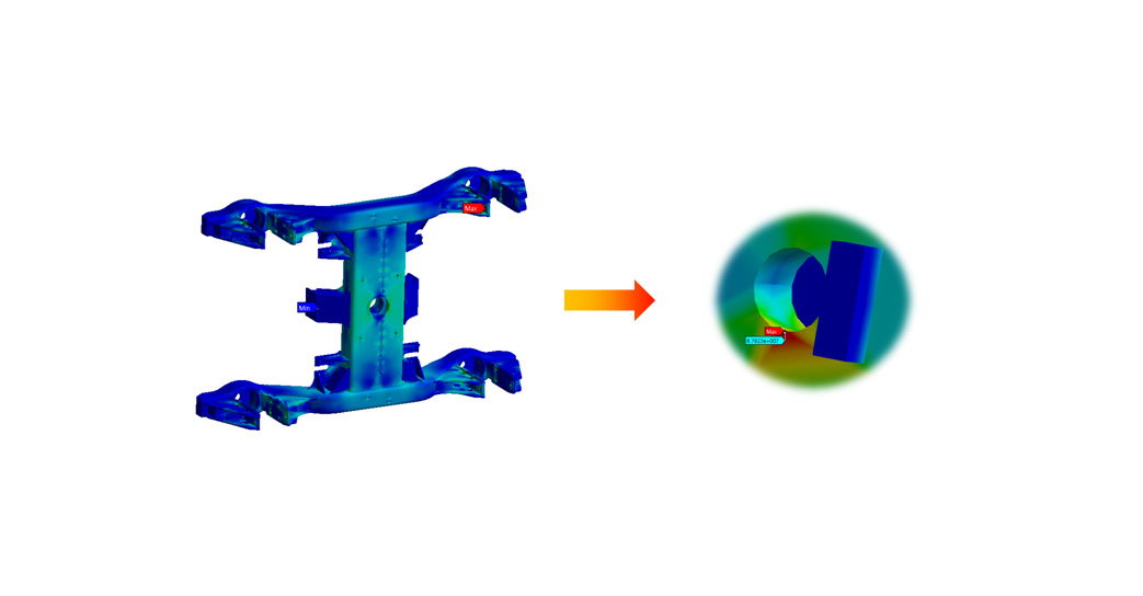 Bogie Frame Analysis