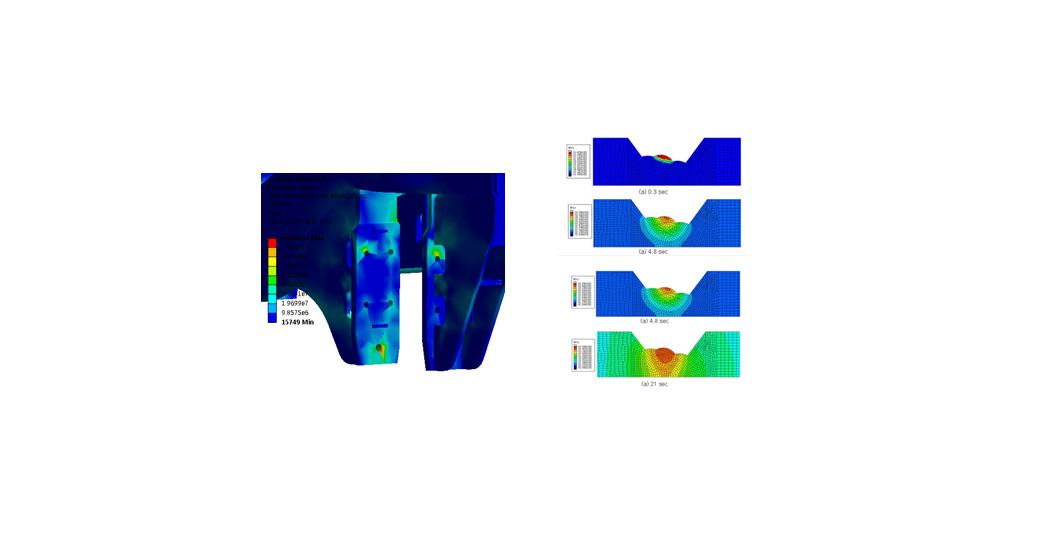 Bogie Frame Analysis