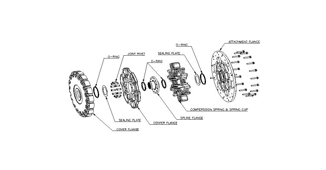 Spring Coupling