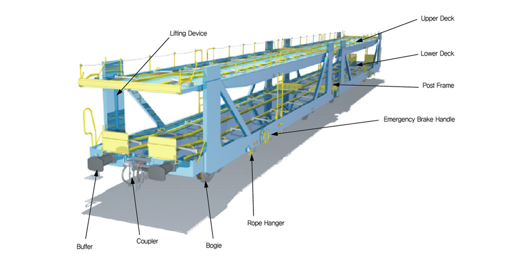 Car Carrier Wagon